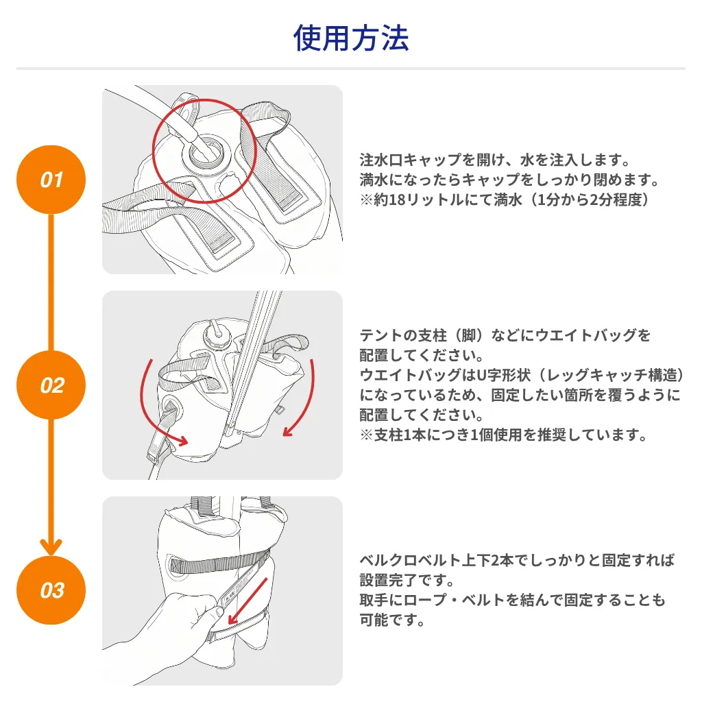 注水式ウエイトバック18kg　使用方法