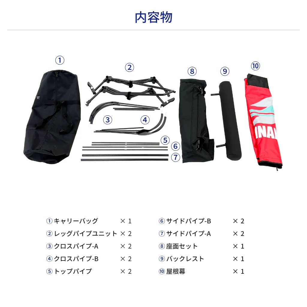 内容物