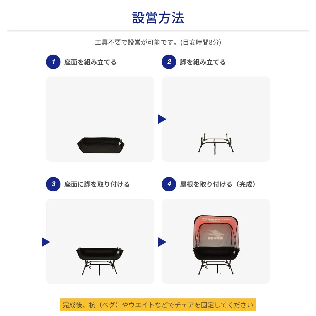設営方法
