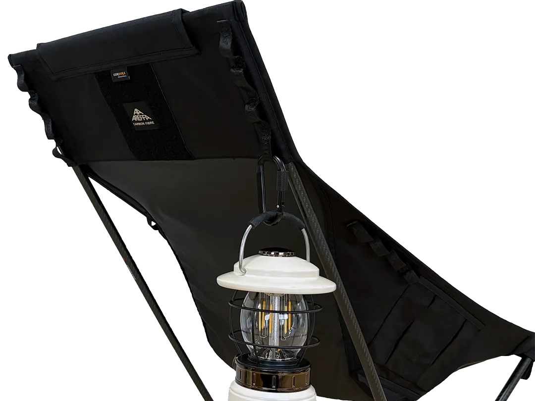 カラビナループ