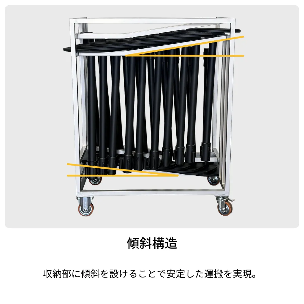 ベルトパーテーション運搬台車 20本積載タイプ