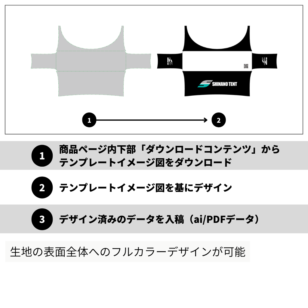 フルデザインタイプ：データ入稿