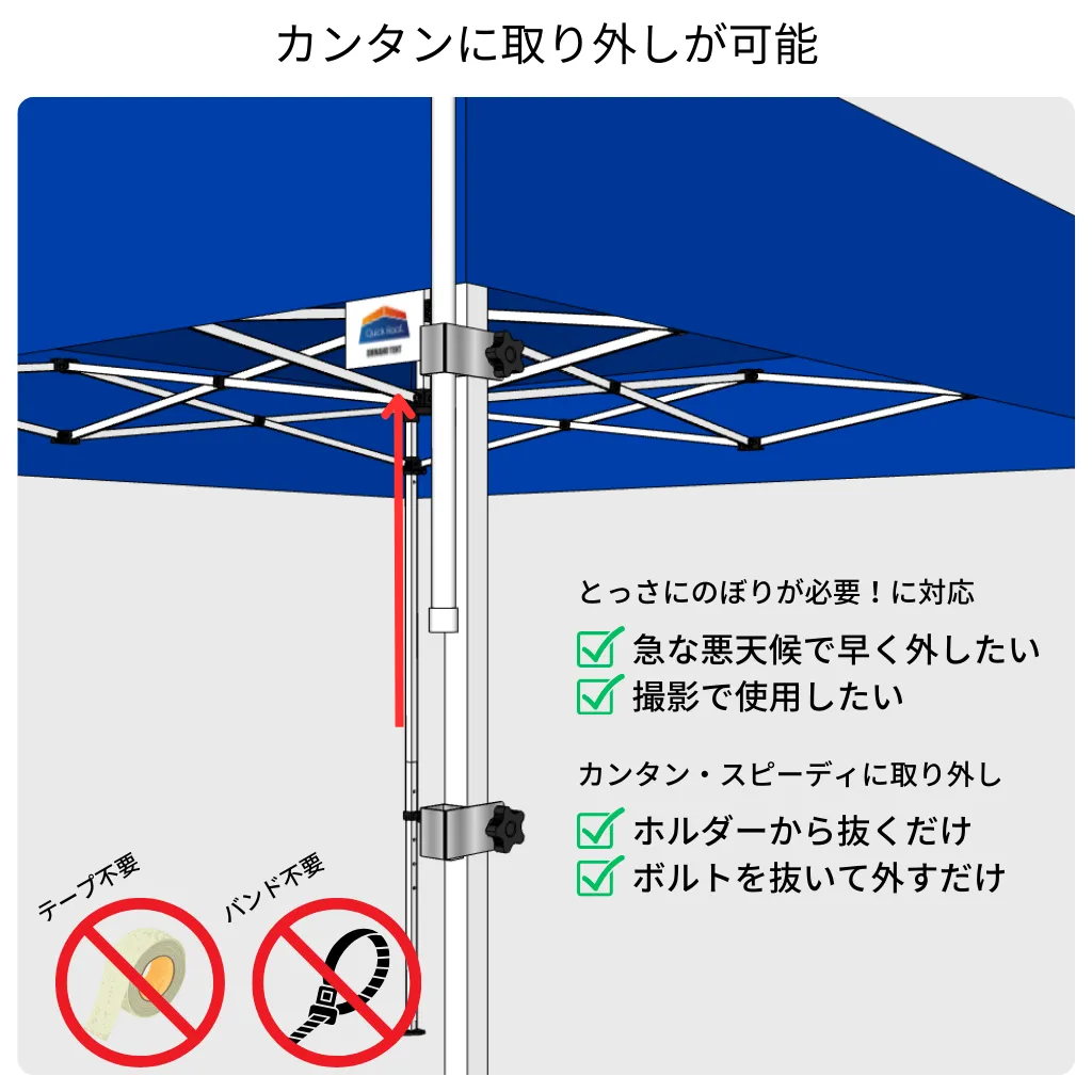 のぼりホルダー上下型：ポイント