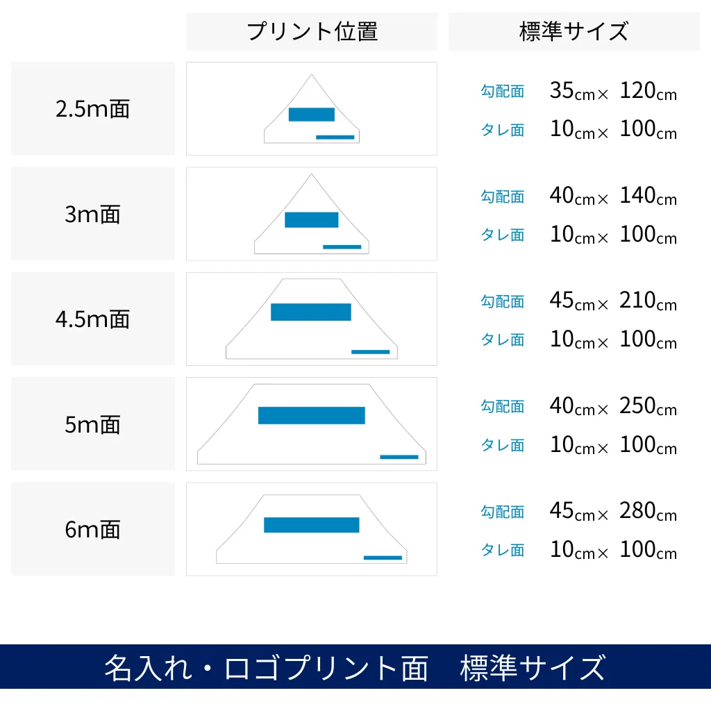 名入れ遮熱カバークイックルーフ用