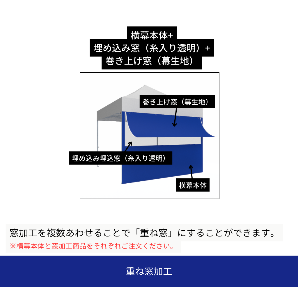 重ね窓加工