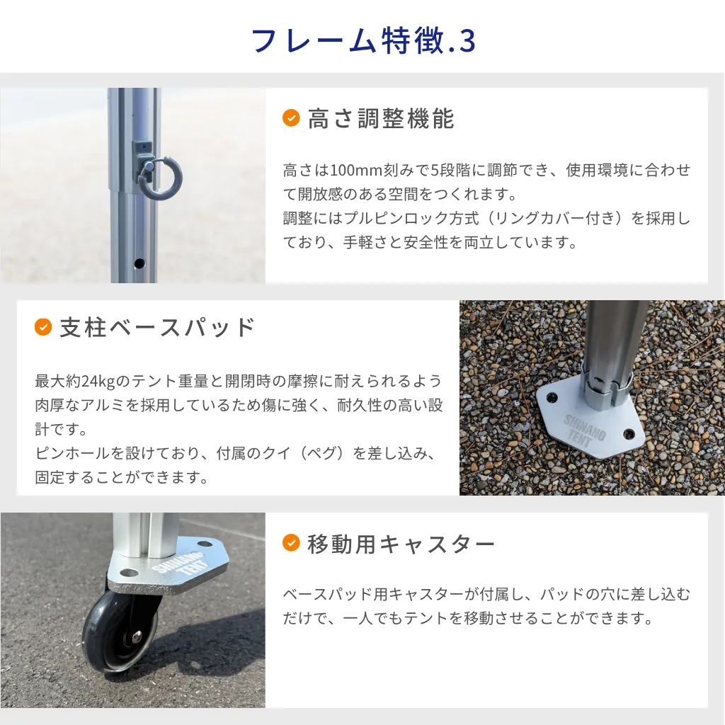 フレーム特徴3