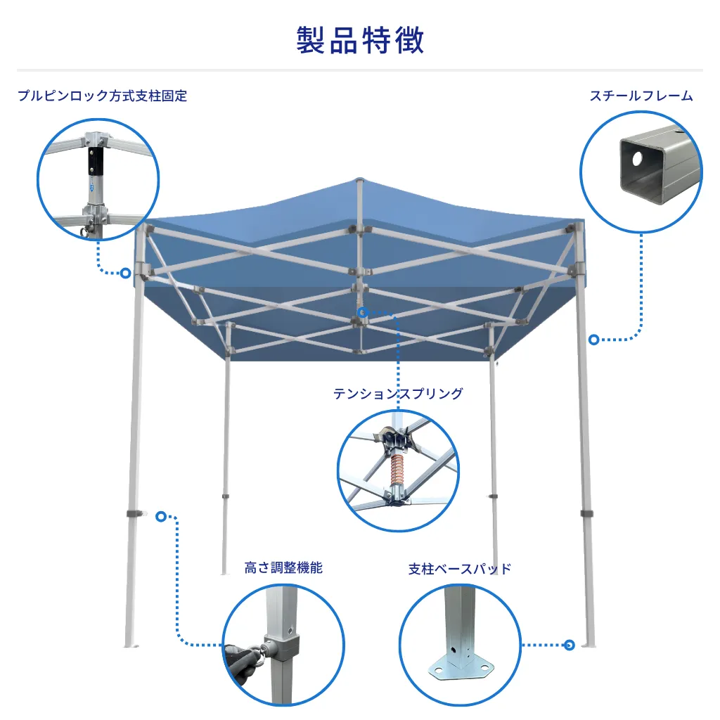 製品特徴