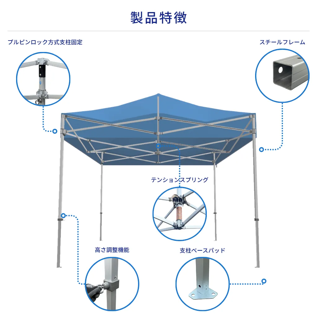 製品特徴