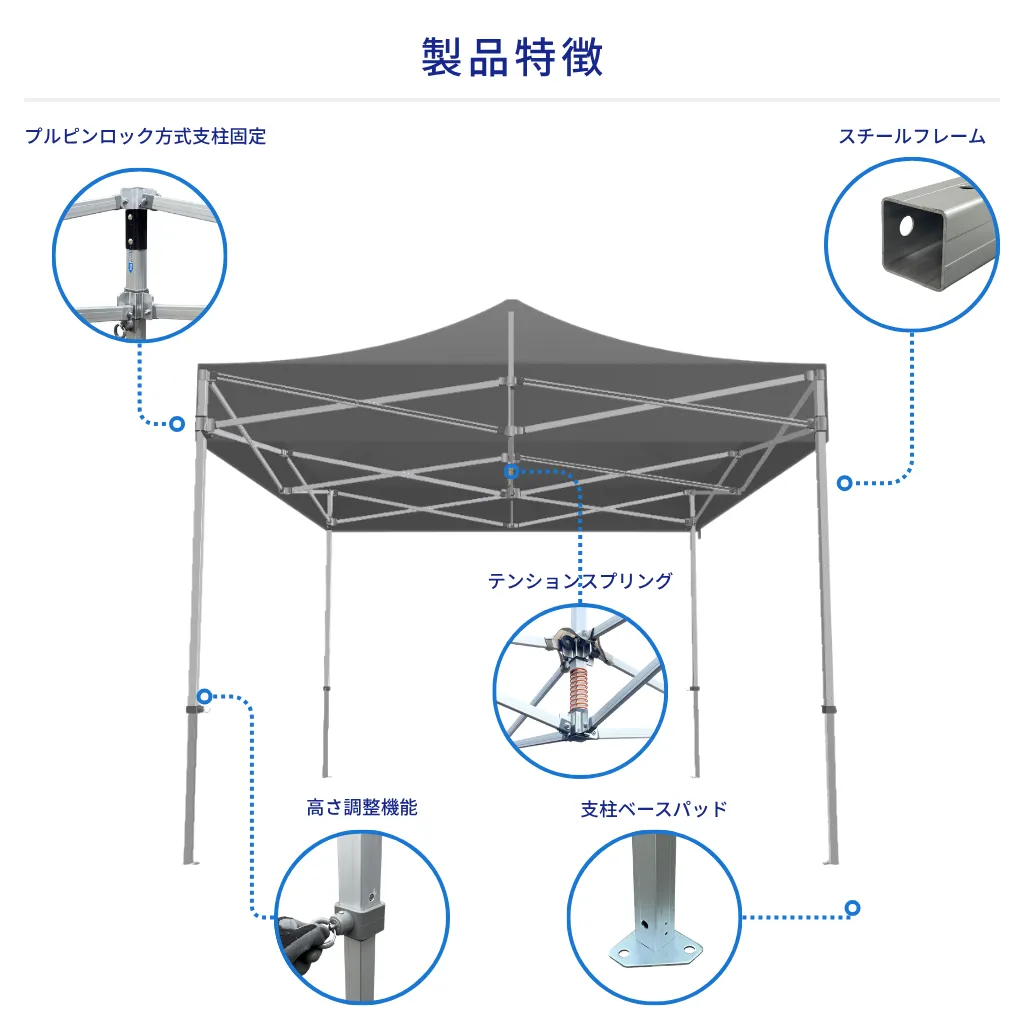 製品特徴