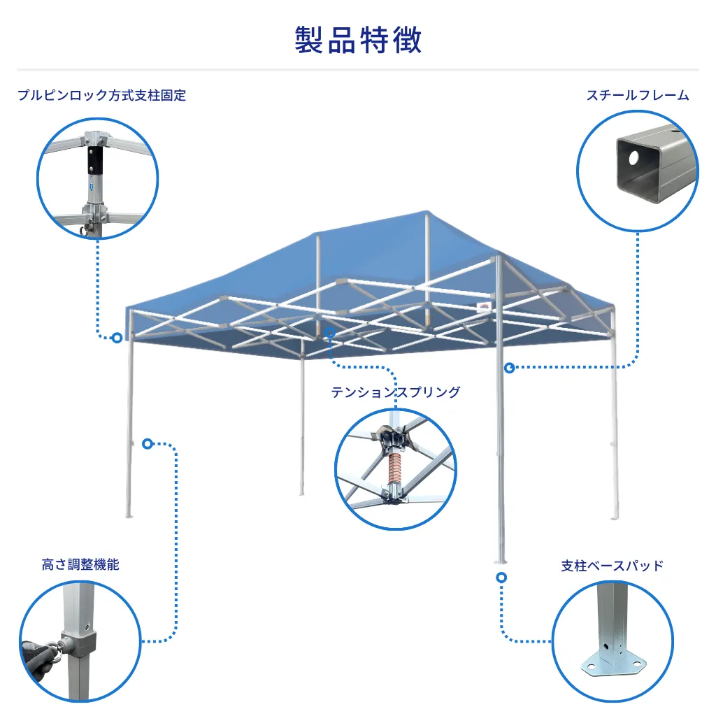 製品特徴