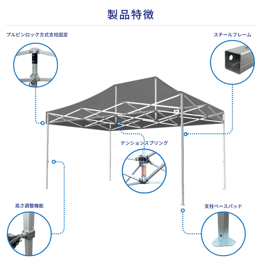 製品特徴
