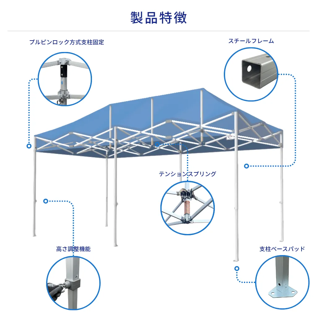 製品特徴