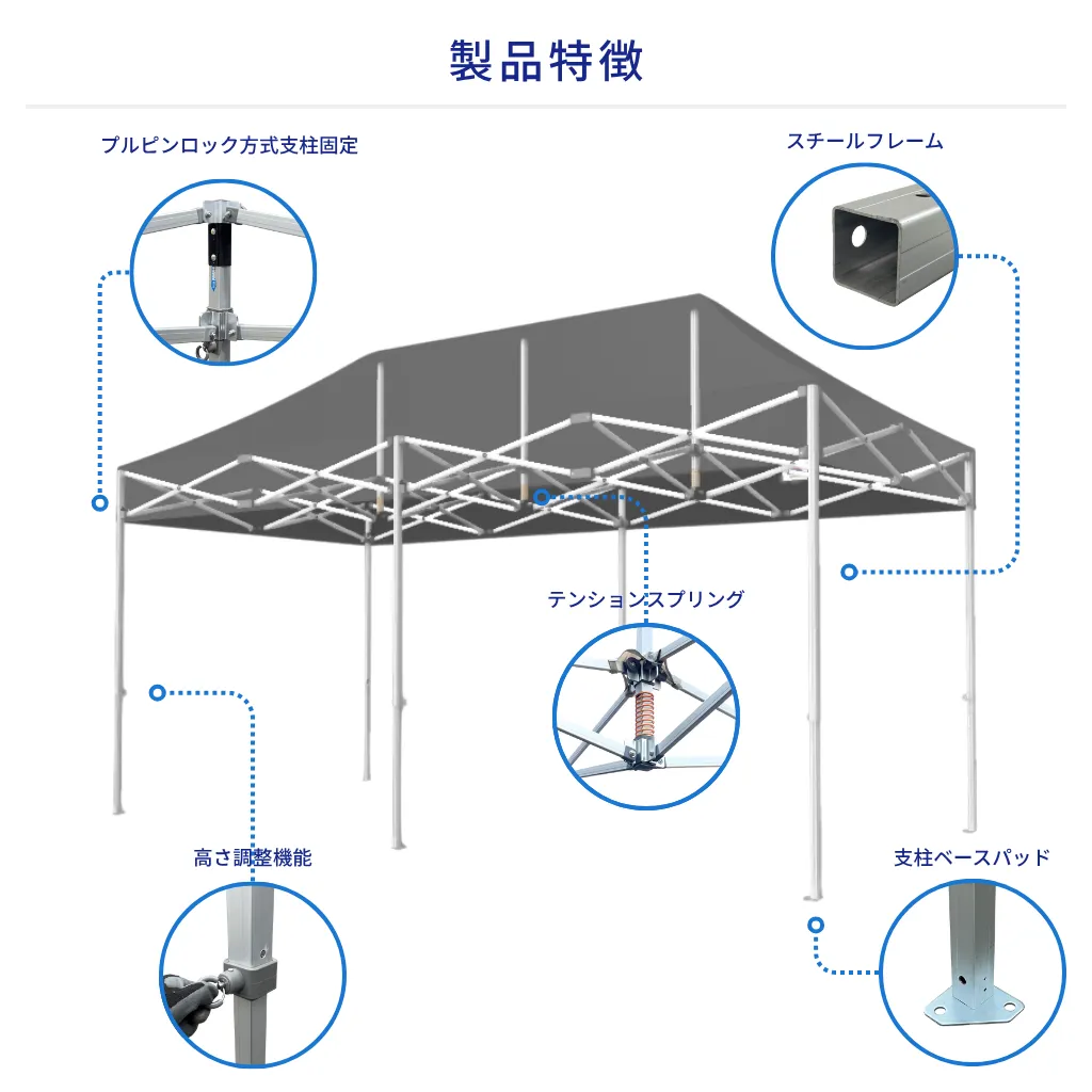 製品特徴