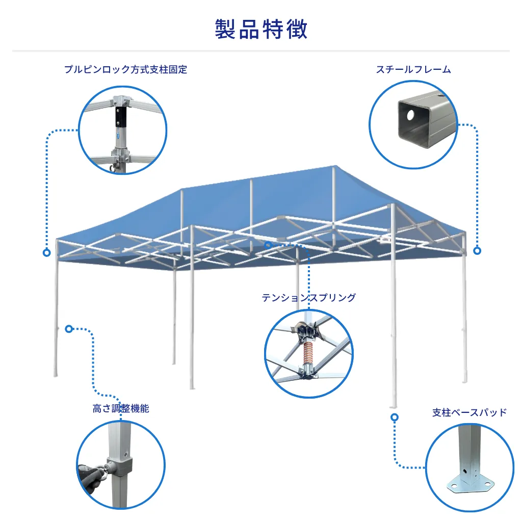 製品特徴