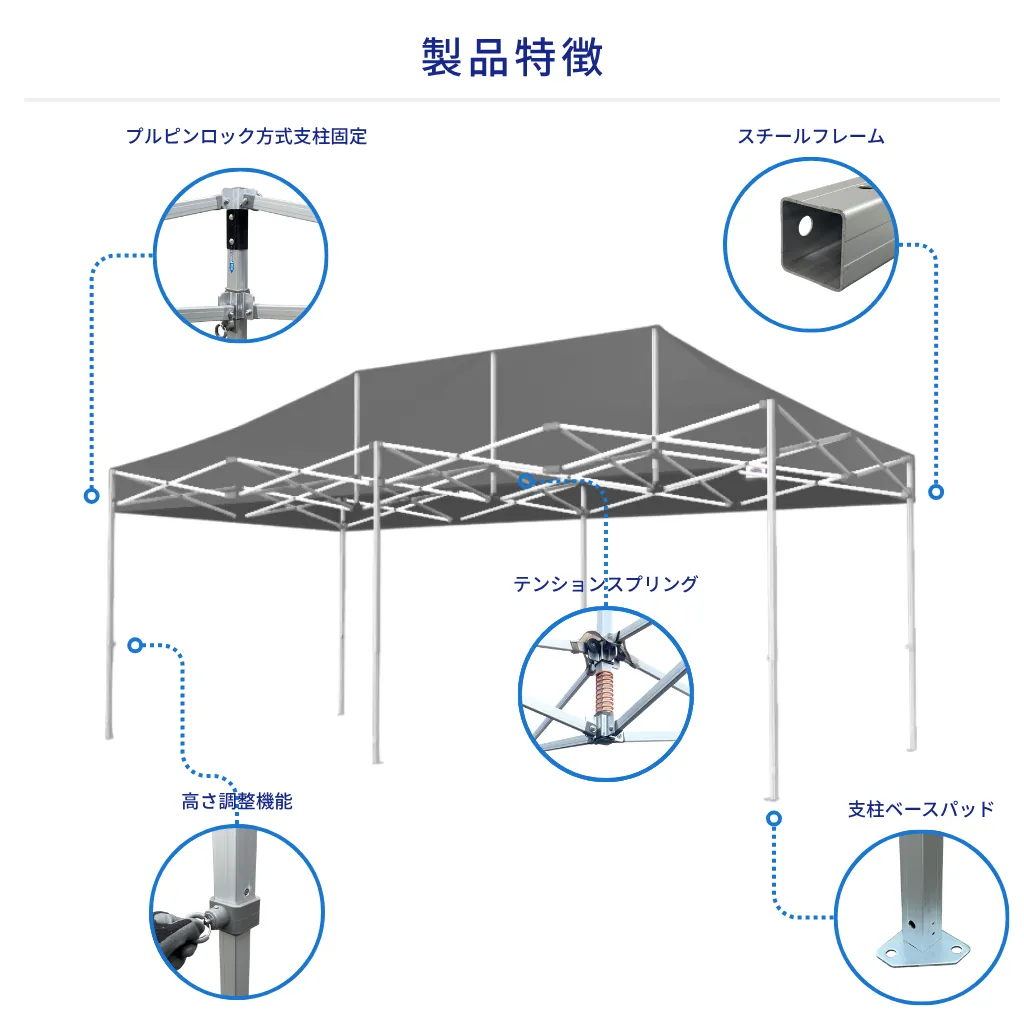 製品特徴