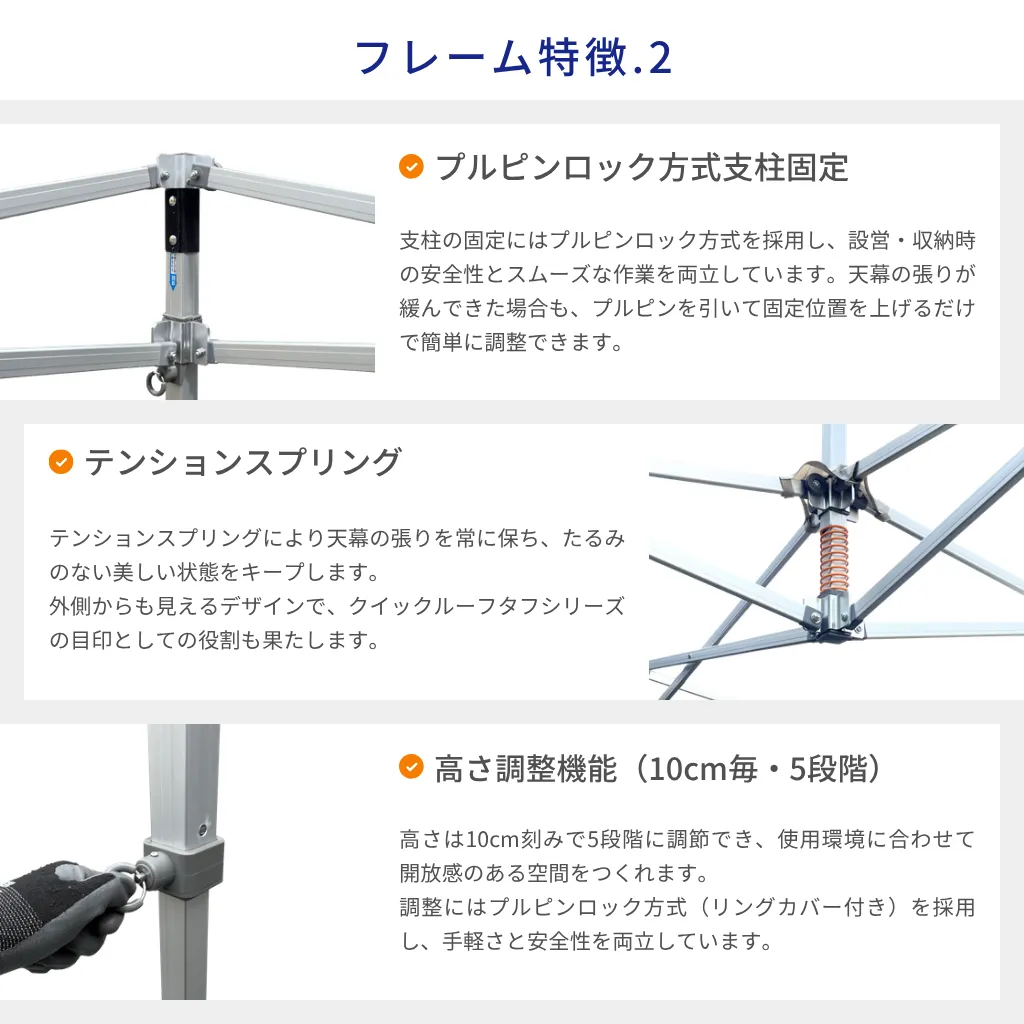 フレーム特徴2