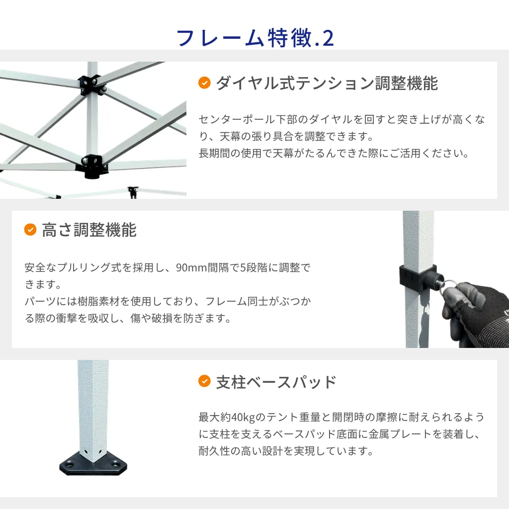 フレーム特徴2