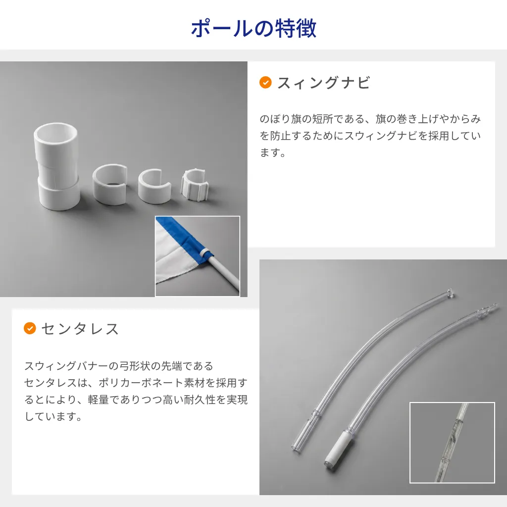 ポイント【ポール】